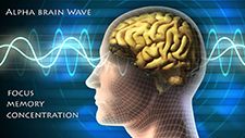 Super Brain Yoga Brain Waves